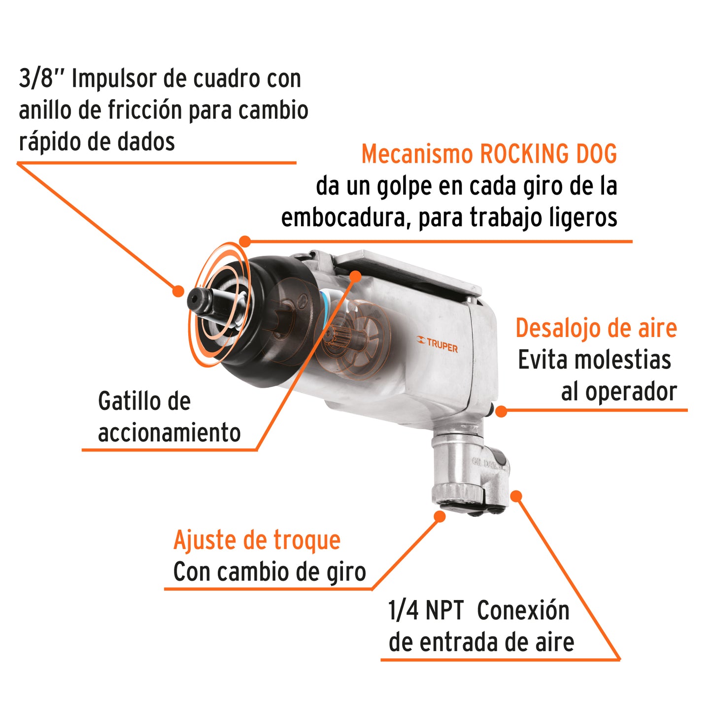 TPN-722-2 Pistola de impacto neumática, 3/8"