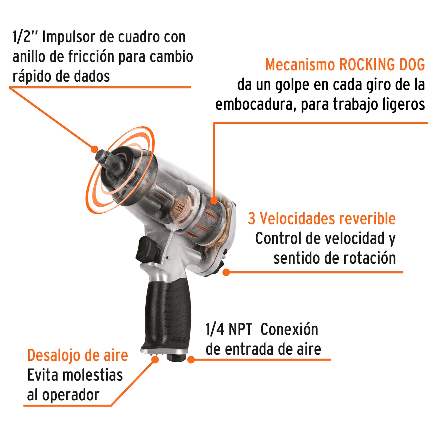 TPN-731-EX Pistola de impacto neumática, 1/2"