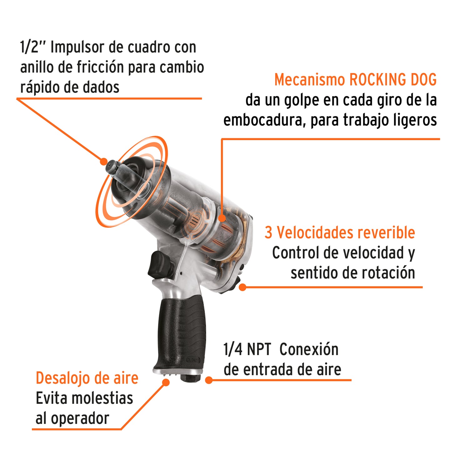 TPN-731EK Pistola de impacto neumática, 1/2" kit