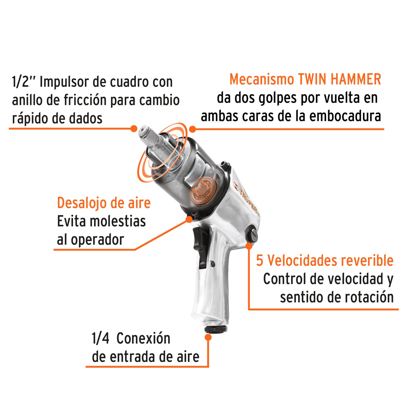 TPN-734H-2K Pistola de impacto neumática, industrial, 1/2" kit