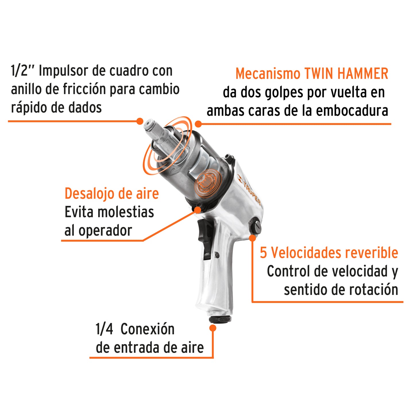 TPN-734H-2 Pistola de impacto neumática industrial 1/2"