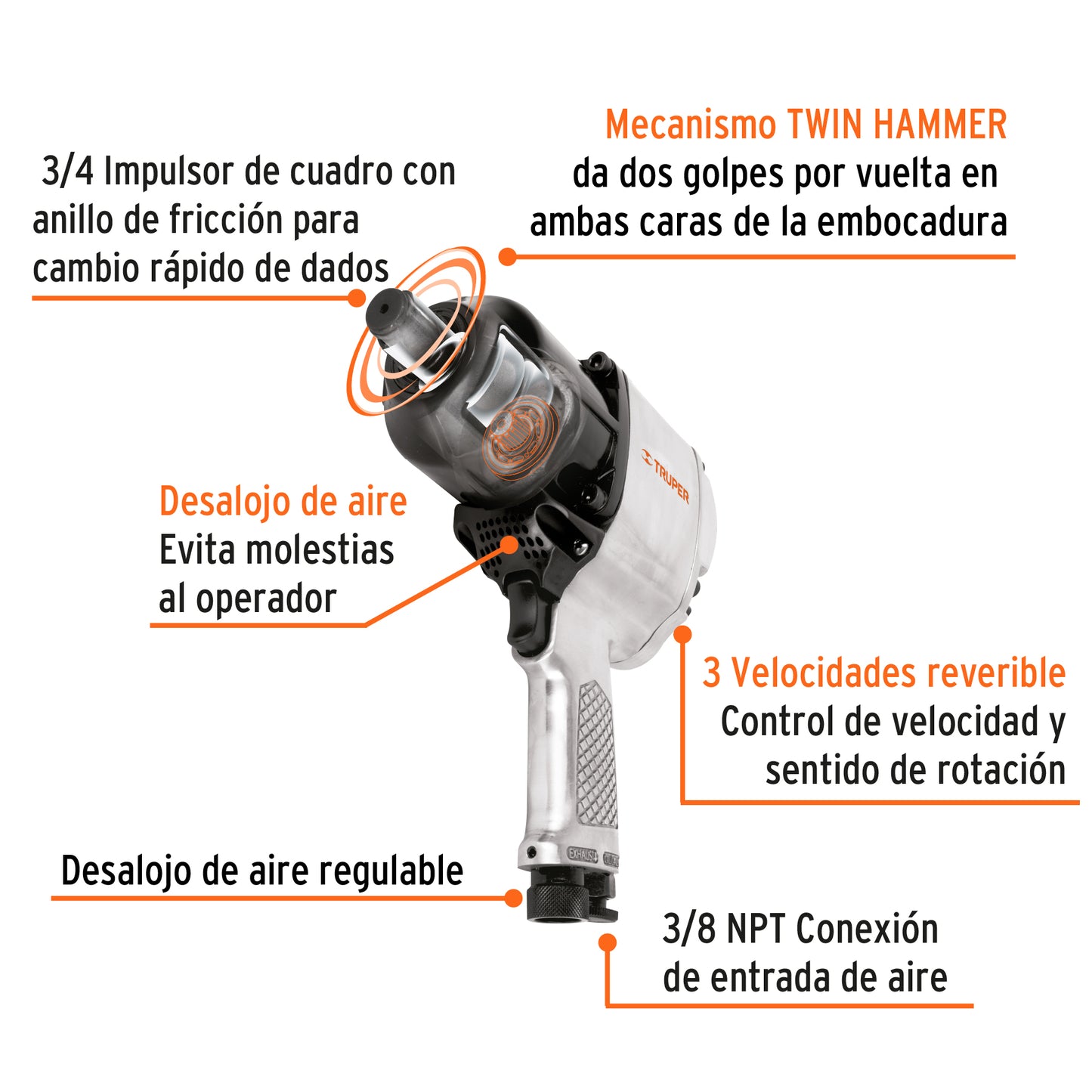 TPN-776X-2 Pistola impacto neumática industrial 3/4"