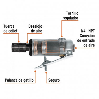 TPN-876-2 Mini pulidora, neumática, 1/4"