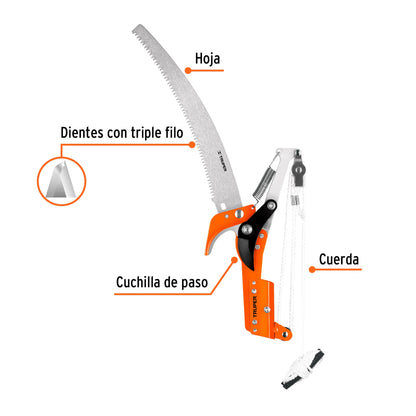 TR-82 Cortador sin mango (y refacciones)