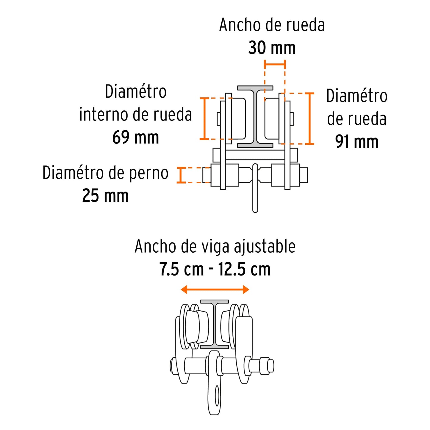 TRO-1 Trole de carga para vigas IPS e IPR, ajustable, 1 Ton