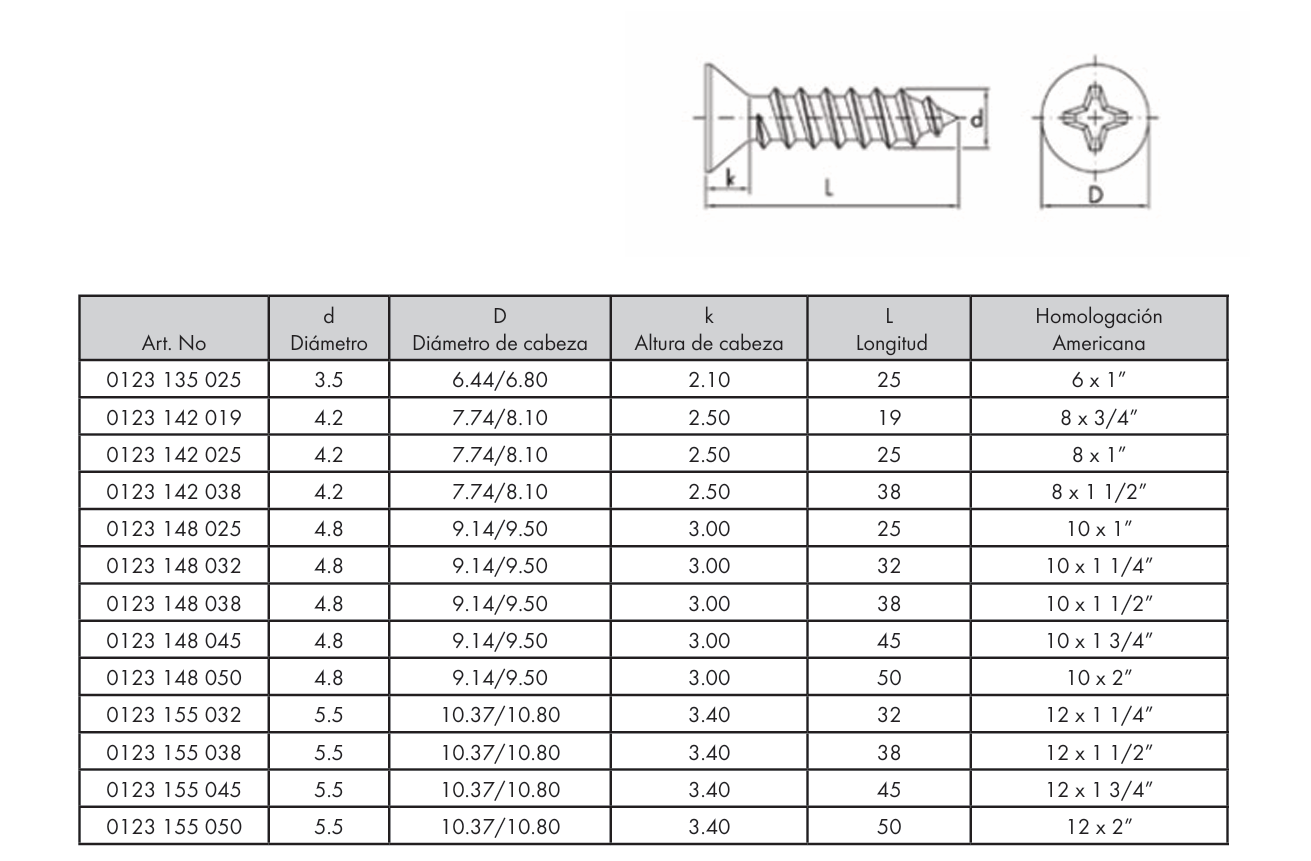 0123155050 Tornillo avellanado para lámina PH ZN 12 X 2" 5.5 X 50 mm