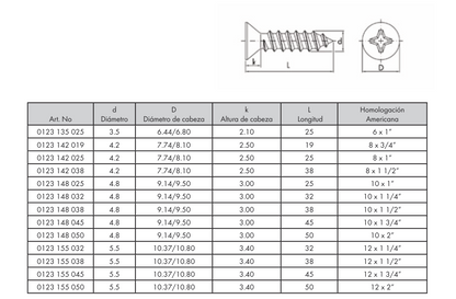 0123155050 Tornillo avellanado para lámina PH ZN 12 X 2" 5.5 X 50 mm