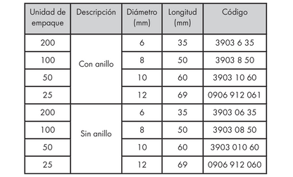 0906912060 Chazo W-MU multiusos 1/2" (12 mm) pead sin anillo